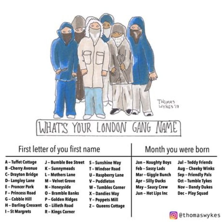 Mafia group names generator