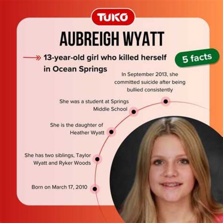 Why Did Aubreigh Kill Herself? Understanding The Complexities Of Mental Health